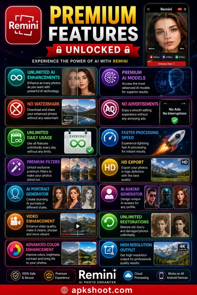 Remini Mod Apk
