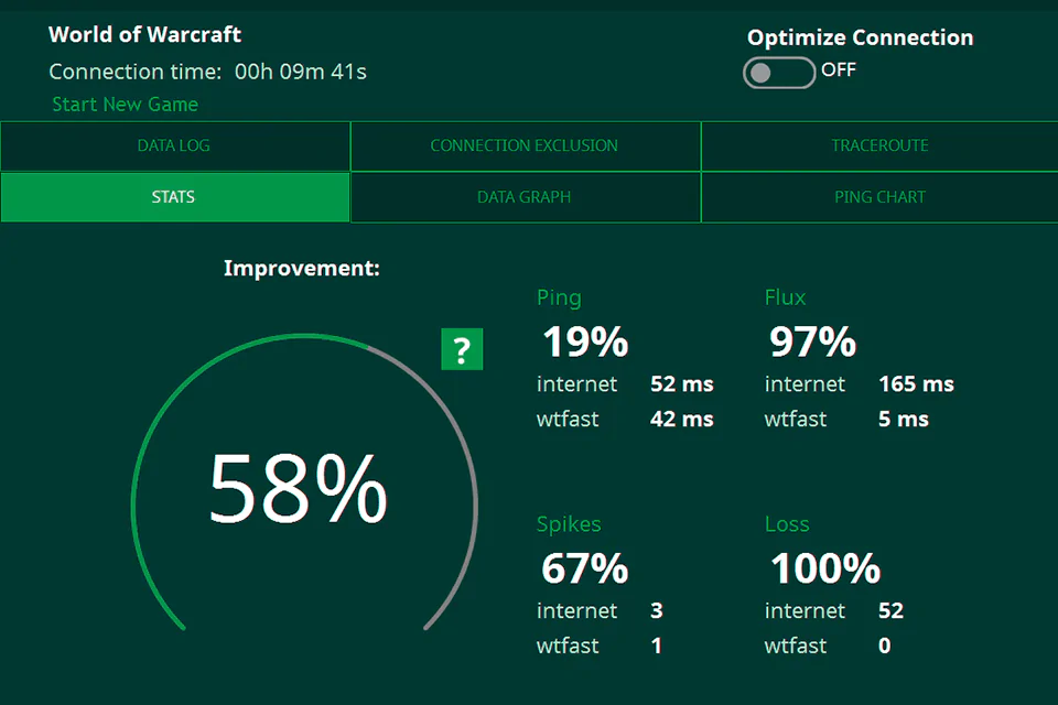 Game booster to reduce lag and lower ping.